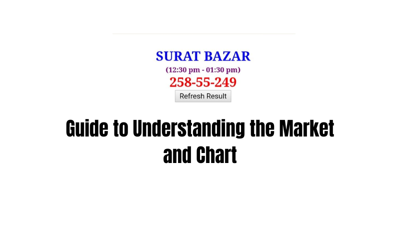 SURAT BAZAR RESULT