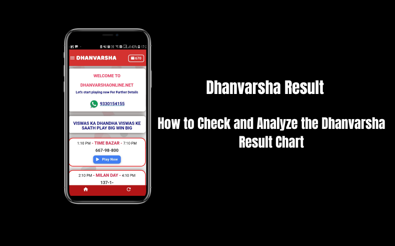 DHANVARSHA RESULT